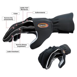 Held Air N Dry Gore-Tex Korumalı Motosiklet Eldiveni Siyah - 4